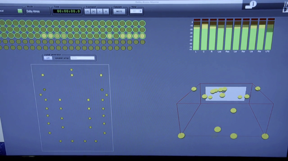 Fig. 4: Oversigt over orkestreringen af surround sound i Dolby Atmos (fra ”The Sound of Gravity”).
