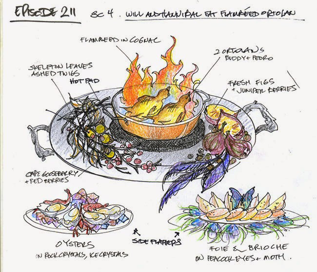 Fig. 9: From season 2, episode 11 where they eat ortolans (a small songbird that is eaten whole including the beak) as a gourmet delicacy.